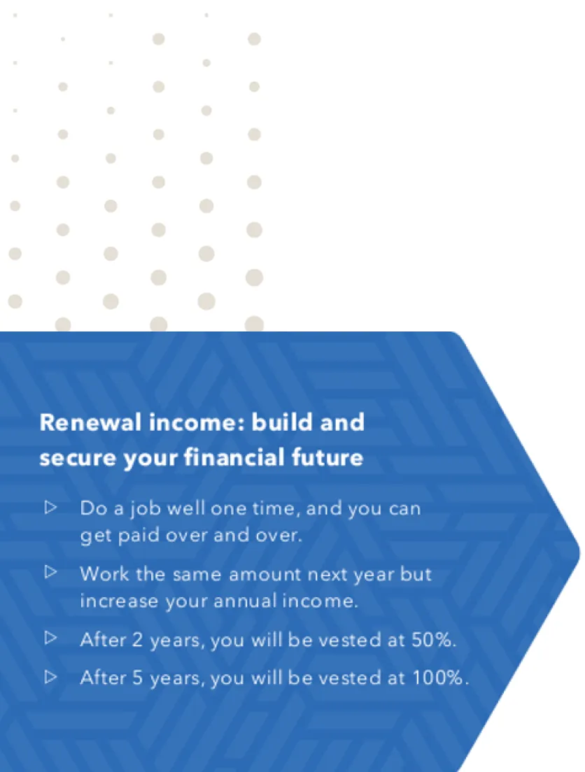 Company report about renewal income.